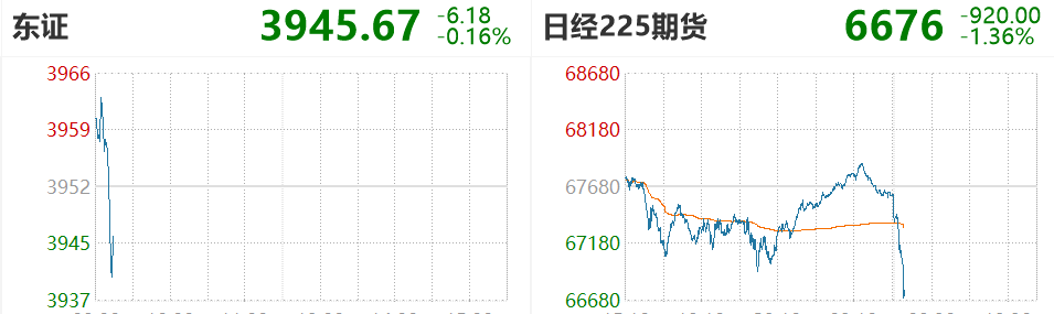 诺里斯F1西班牙站排位获第四