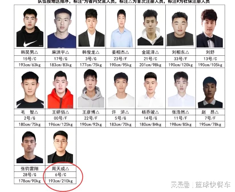 喷气机4年6200万续约蒂普曼