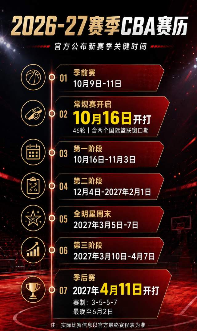两站ATP网球赛决赛席位出炉
