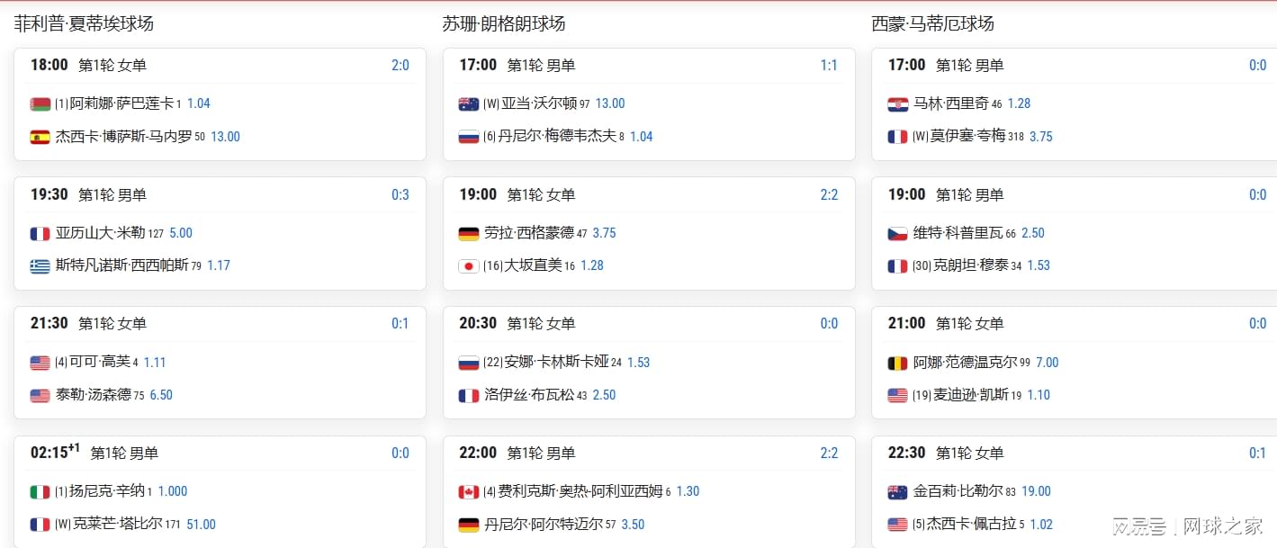 罗马诺：曼联2月就和安德雷桑托斯经纪人沟通，维韦尔了解他