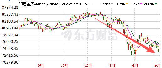 曼联全队对拉什福德回归态度曝光：此前声明令队友失望