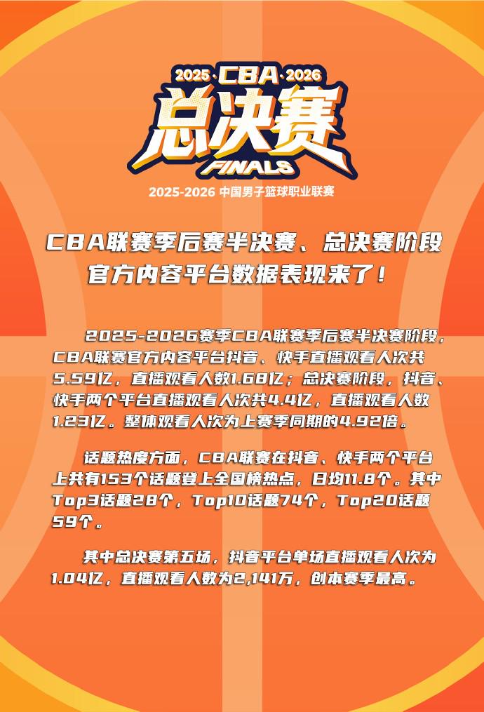 老鹰1年1400万美元留住澳洲中锋，他们也是付出了不小的代价？
