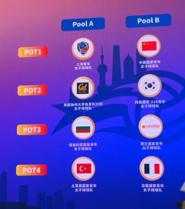 柯蒂斯杯周六战罢美国队暂领先