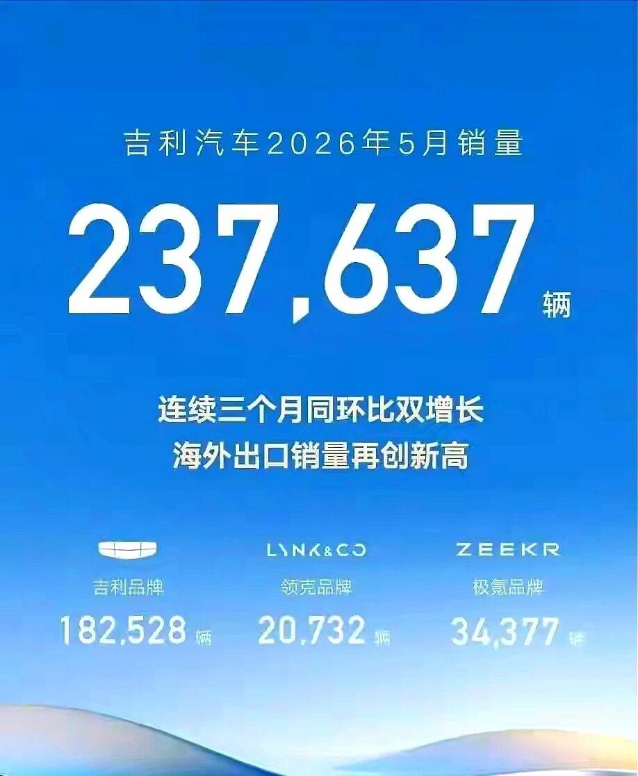 队报：里昂即将签下丹麦中场比斯特鲁普，转会费1000万欧