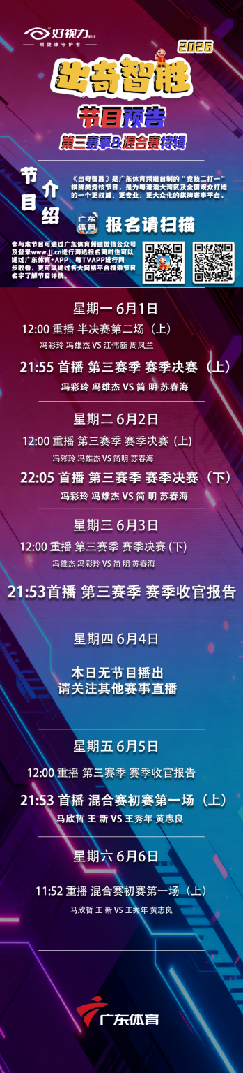 比利亚雷亚尔规划九名租借回归球员的未来