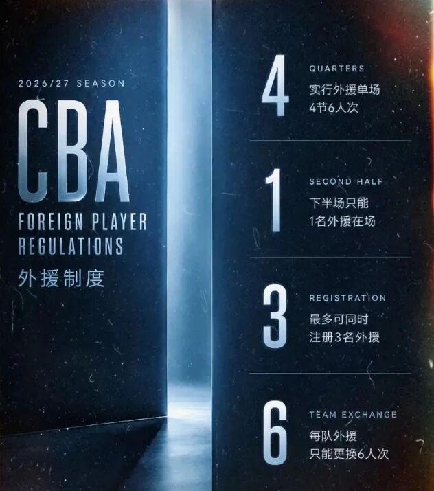 大揭秘！NBA史上最失败的五笔交易，个个离谱至极