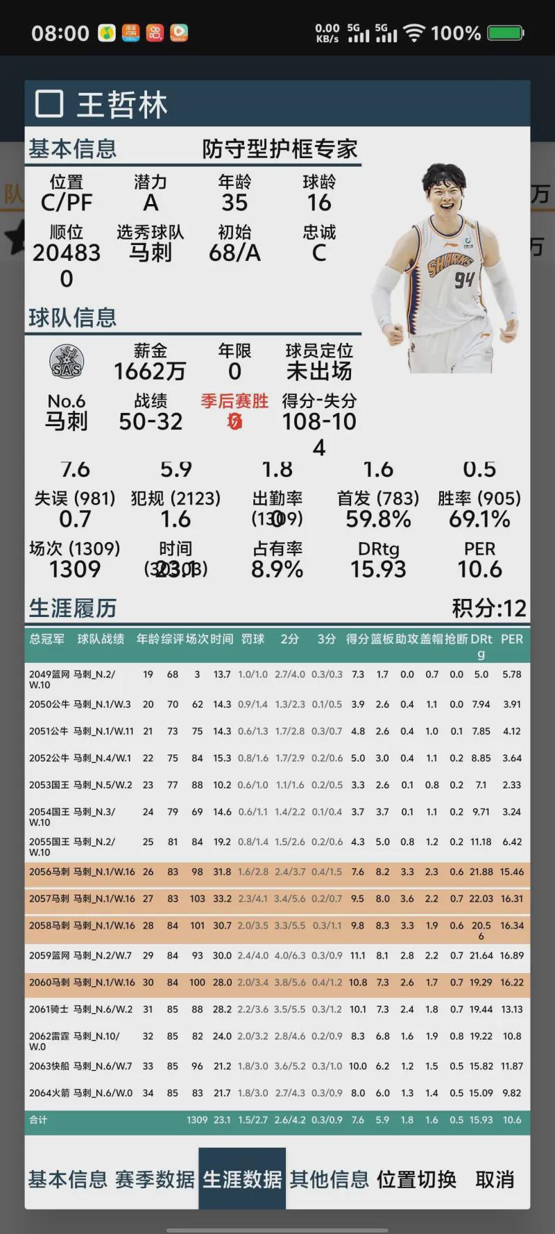 凌晨3点！哈登持枪被警方逮捕！骑士官方紧急回应