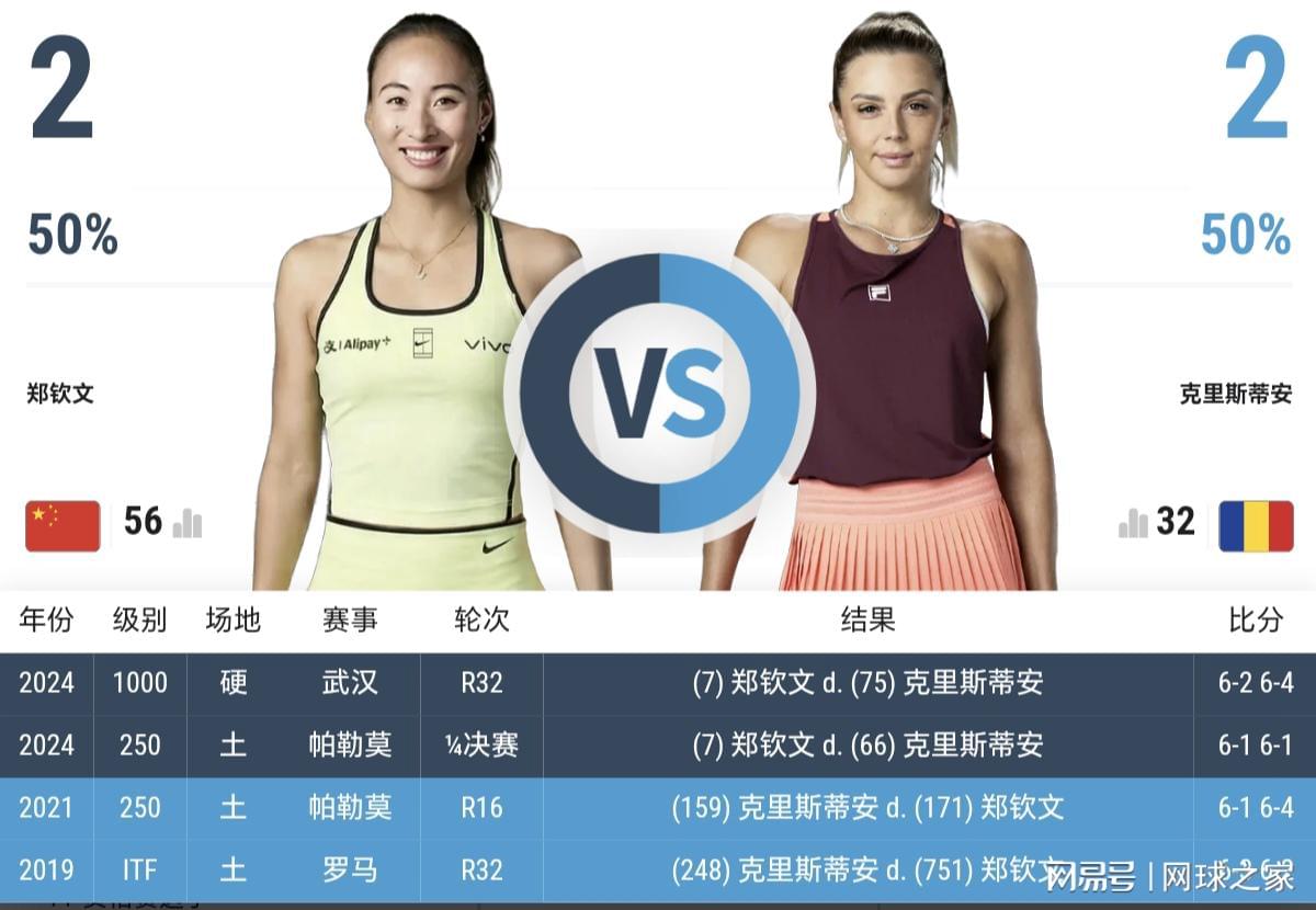 媒评尼克斯总裁最佳操作 布伦森签约居首