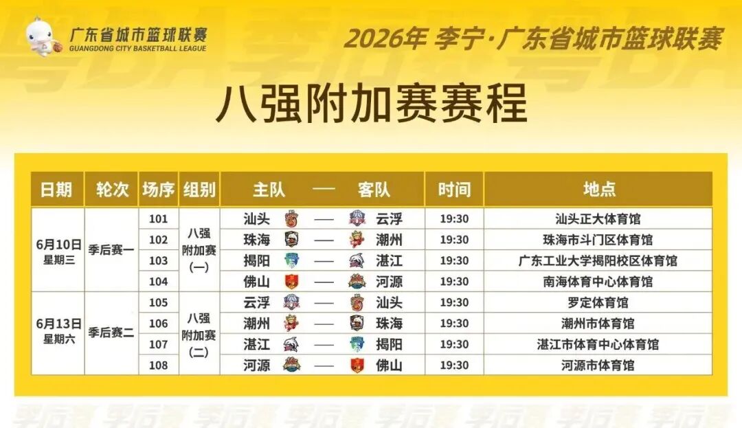 美媒谈萨博尼斯或加盟黄蜂