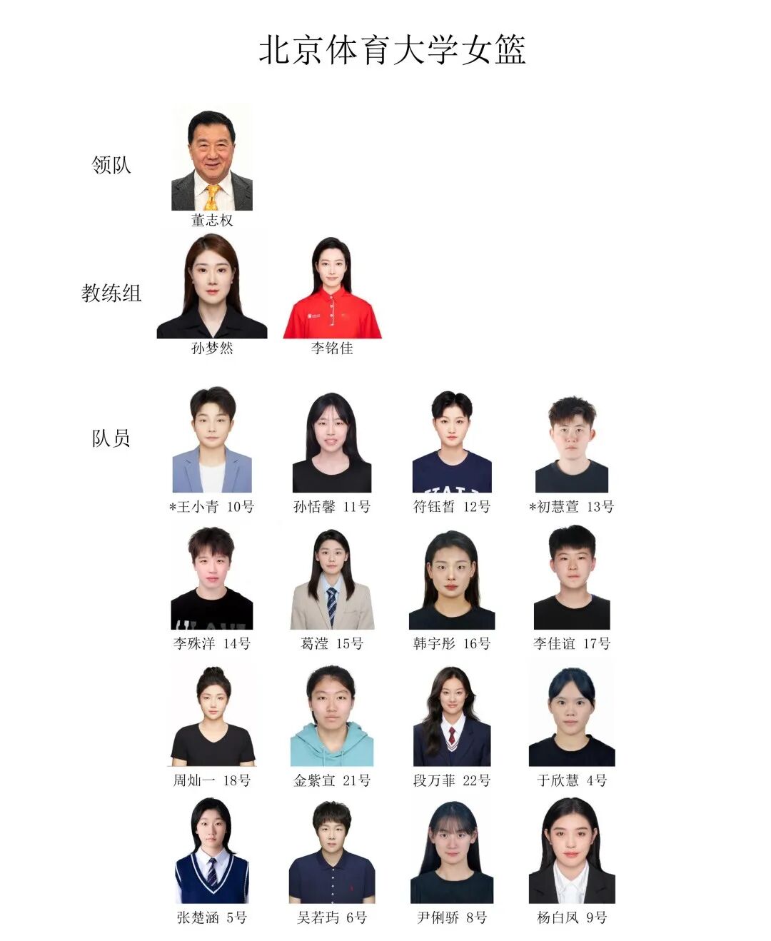 ESPN发布下赛季战力榜：雷霆马刺前二 尼克斯第三