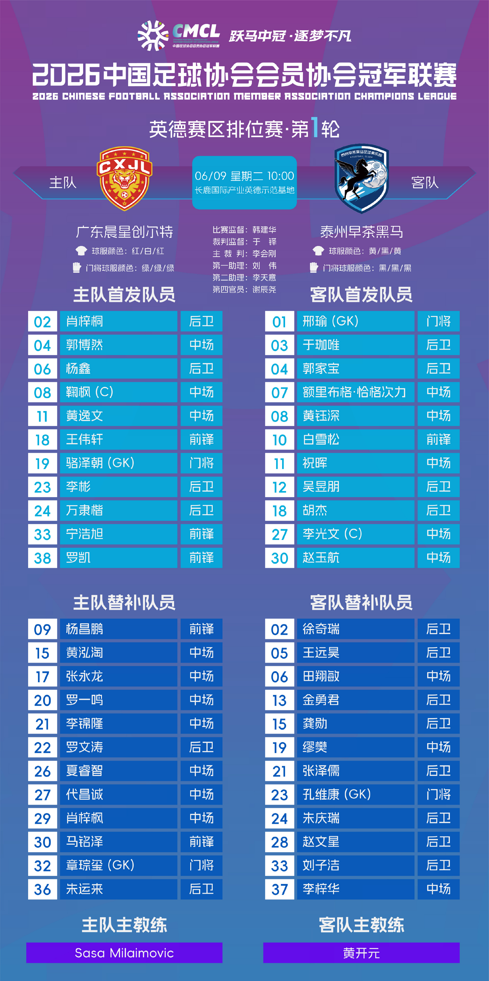 绿军布朗申请主播大学引球迷不满
