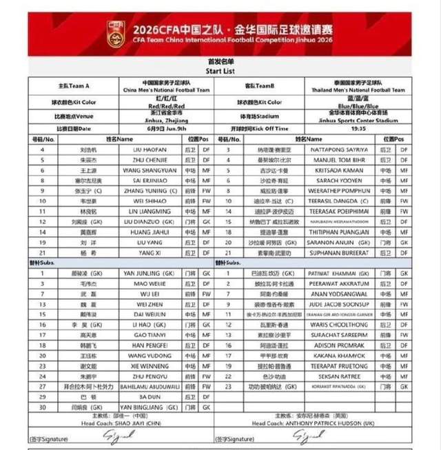 分析：掘金调整后仍可冲冠