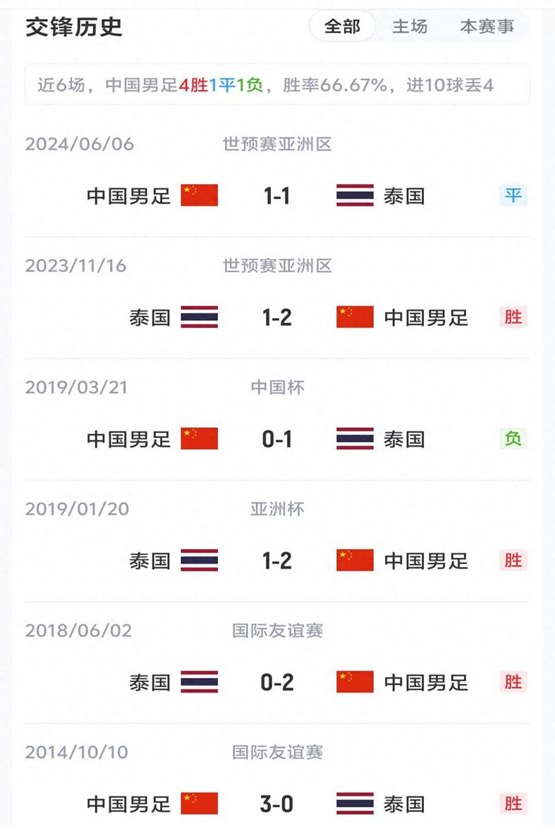曝湖人有望挖角爵士中锋凯斯勒
