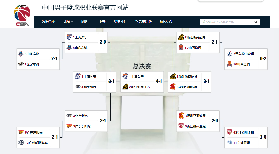 快船加入字母哥交易第三方竞争