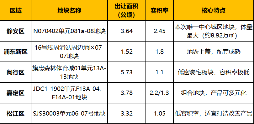 53年！！逆转夺冠！布伦森轰45分！福克斯甲级战犯！