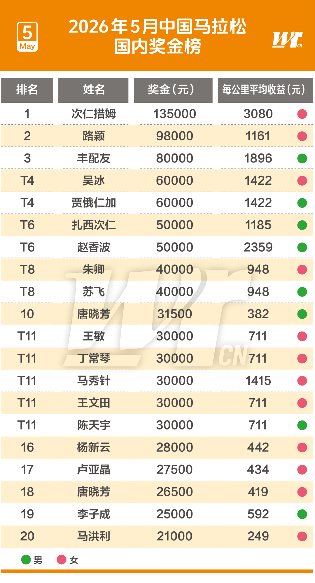 领先16分又白费！马刺好悬啊，尼克斯半场追到只差5分，文班9+9