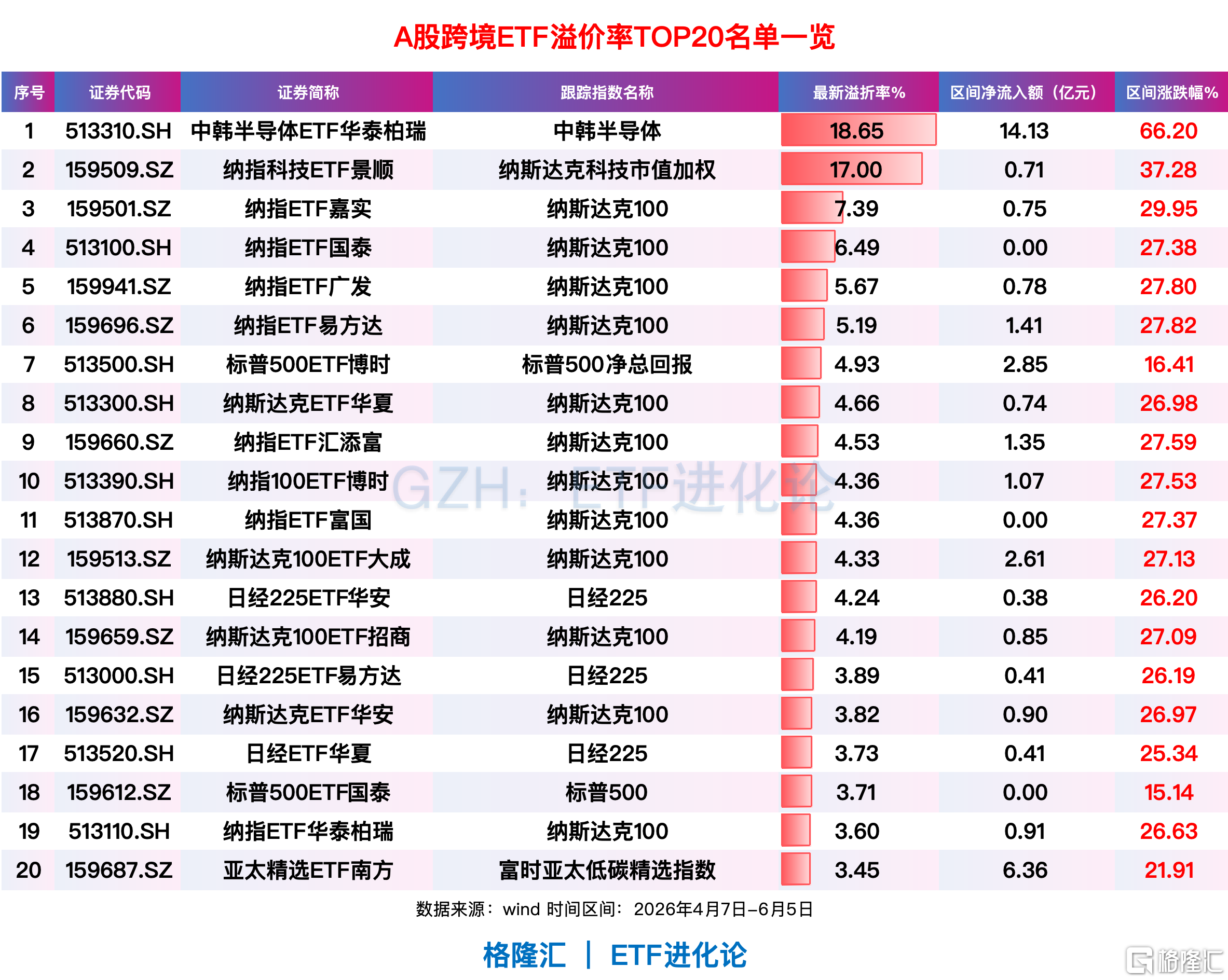 黄蜂有意签下老将哈里森·巴恩斯