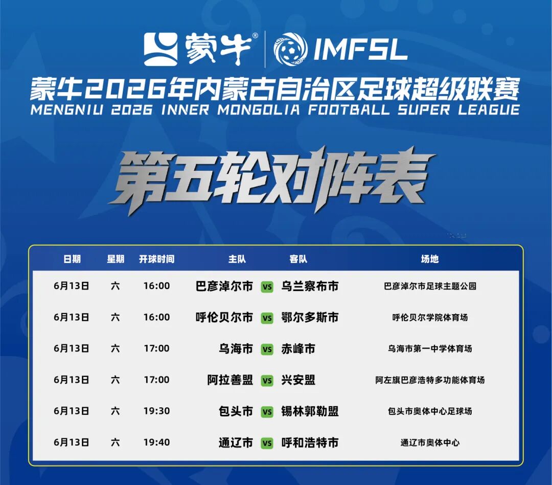 OG阿努诺比：英国篮球即将迎来大爆发