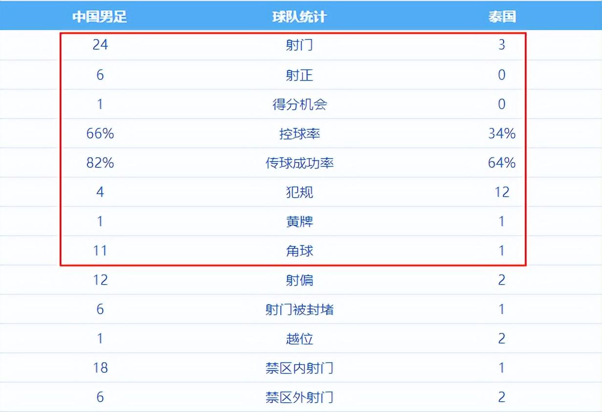 4年2.29亿！取关马刺！福克斯德不配位，波波维奇在下一盘大棋