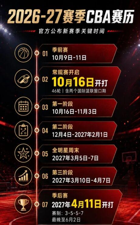 斯庞携韧性冲击美网卫冕