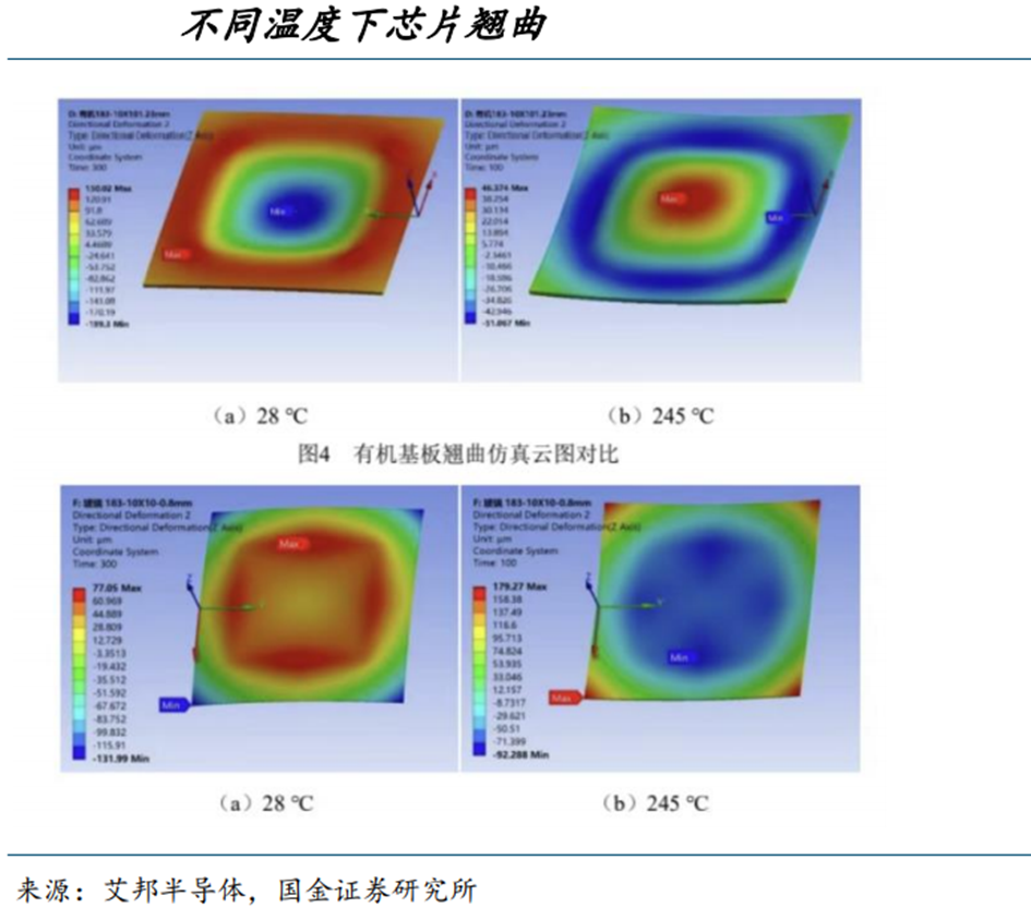 美巡加拿大公开赛苏伯三轮领跑