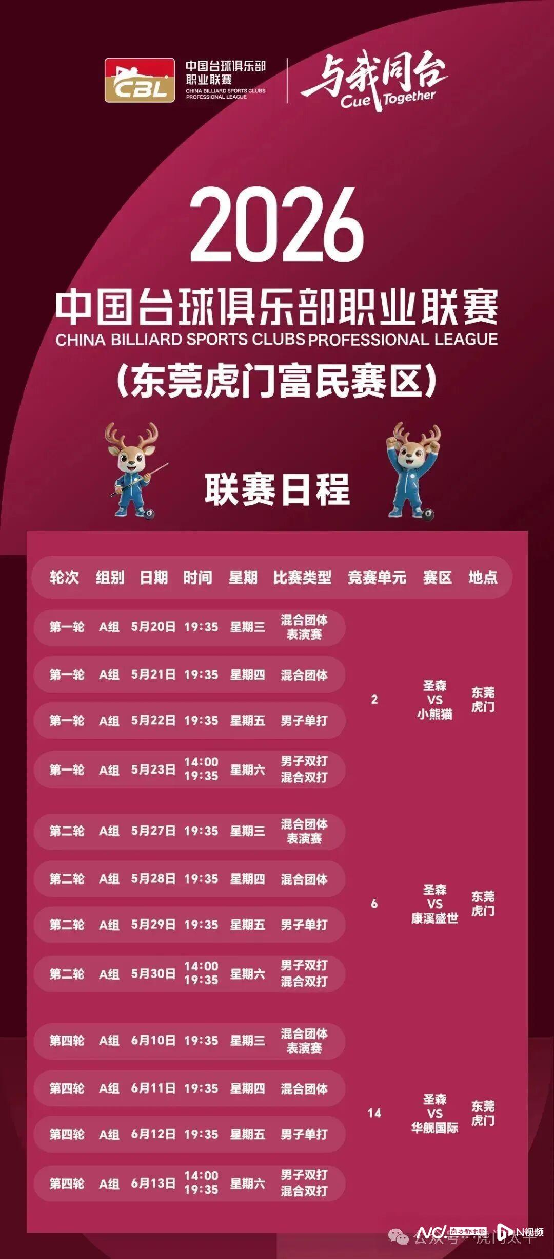 埃弗顿签下切尔西20岁边锋乔治，转会费起价1800万英镑