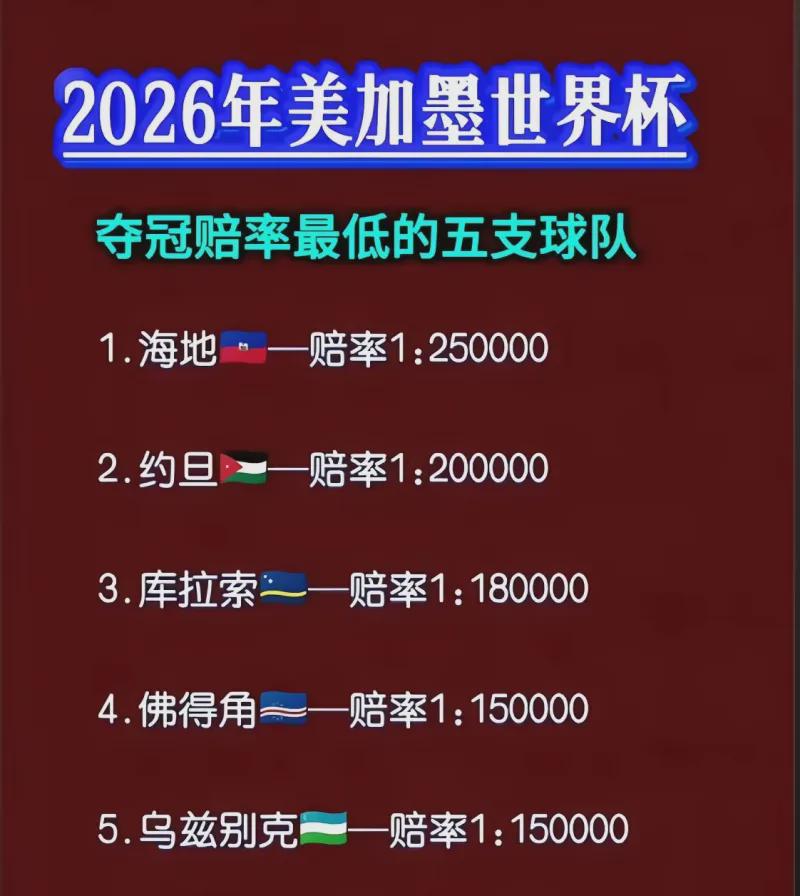 2026钻石联赛多哈站公布参赛名单