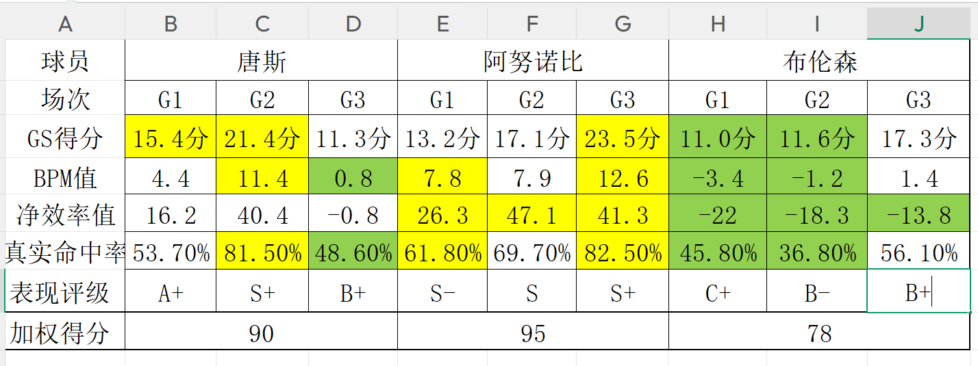 斯基拉：切尔西谈过帕莱斯特拉；国米已与球员达成原则性协议